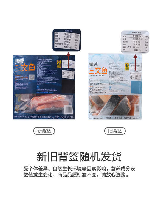 MM 山姆 HOFSETH挪威进口 三文鱼（大西洋鲑鱼）冷冻鱼块 1kg 商品图8