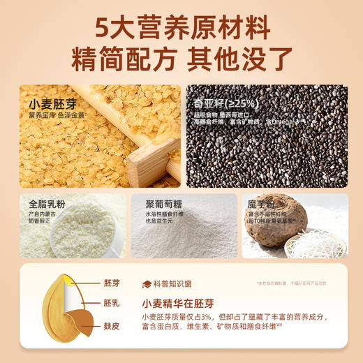 【糖友饱饱】糖友-早餐蛋白元气粥 商品图1