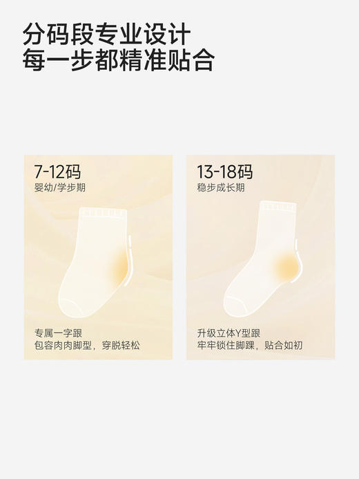 英氏婴儿袜子男童女童春夏透气中筒桑蚕丝10A抗菌2双YIWAJ2S061A YIWAJ2S059A YIWAJ2S062A YIWAJ2S063A YIWAJ2S060A 商品图4