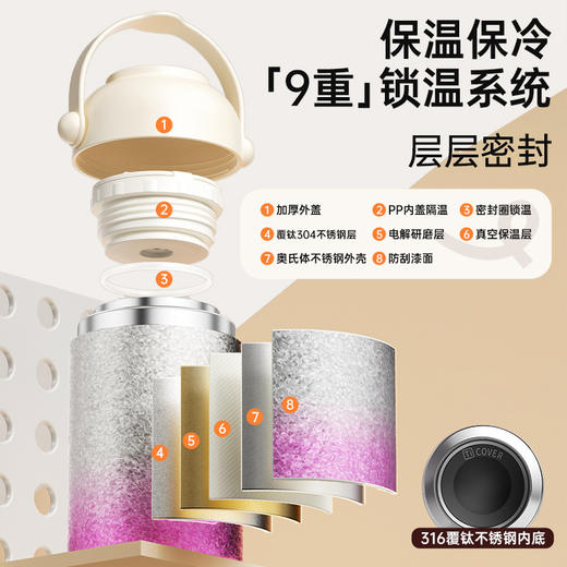 【高颜值❗️覆钛焖烧杯】冰花渐变工艺，覆钛内胆长效保温耐腐蚀，硅胶提手便携，焖粥、焖饭、焖汤一杯搞定，直身杯保温便携带饭无火焖烧礼品L 商品图2