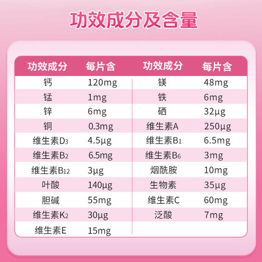 【一般贸易】GNC/健安喜 ULTRA MEGA牌多种维生素矿物质片 （女款）两瓶装（非组套） 商品图4