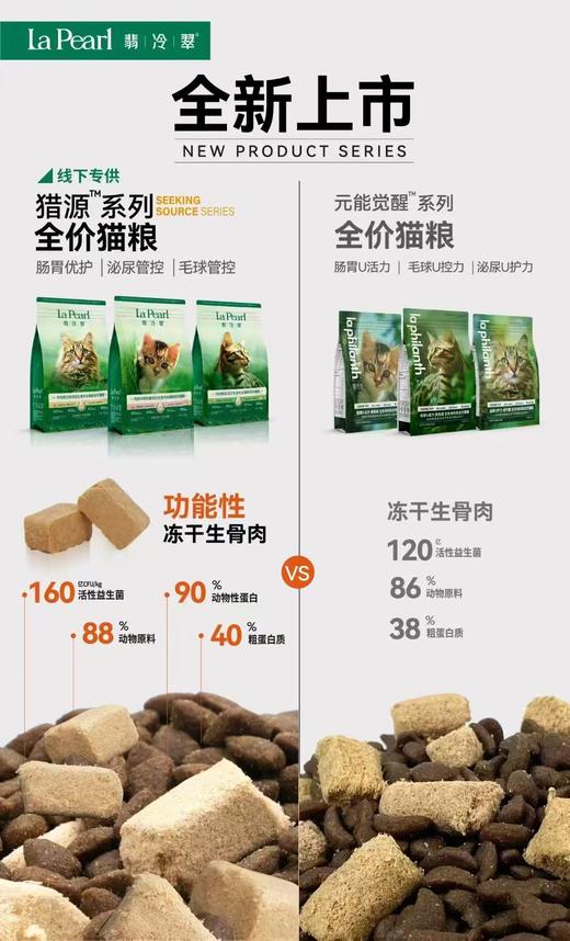 【全新上市】翡冷翠猎源系列全价冻干生骨肉猫狗粮1.5kg-5.45kg 商品图1