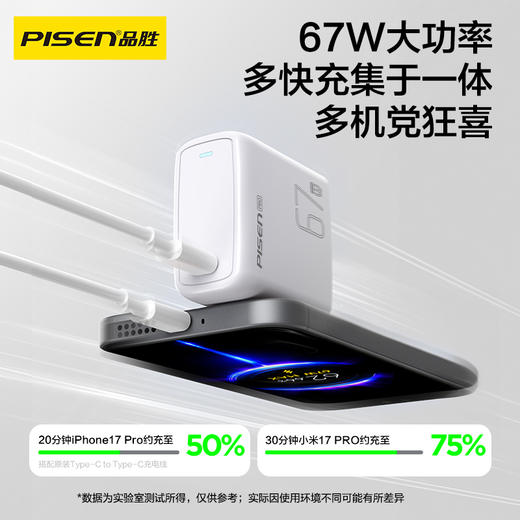 品胜 67W澎湃氮化镓便携旅行单口快速充电器套装小米/华为/苹果充电头Type-C口 商品图2