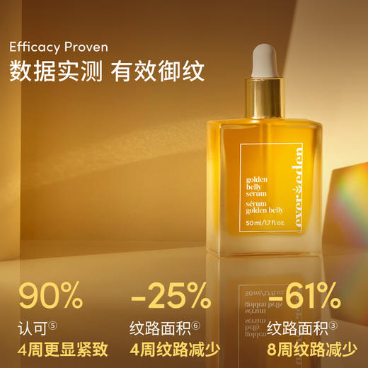 【套组】Evereden安唯伊小金砖肚精华50ml 2件套 商品图1