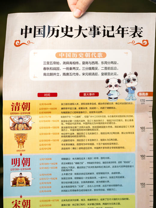 《给孩子的手绘中国历史》（礼盒装 全10册）一套书带孩子读透5000年中华文明史，历史学博士、教授主编审校，1000+国风手绘彩图，正统典雅，科学图文配比，8~12岁孩子历史启蒙“百宝书” 商品图9