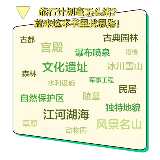 【樊登好书】人一生要去的100个地方【私域专属】 商品图2