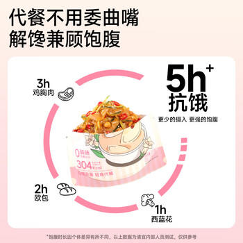 清宜 0脂肪魔芋面6袋 即食粉丝凉皮代餐饱腹0低减速食脂肪代餐1080g /粮油调味 /方便食品 /速食预制主食 商品图3