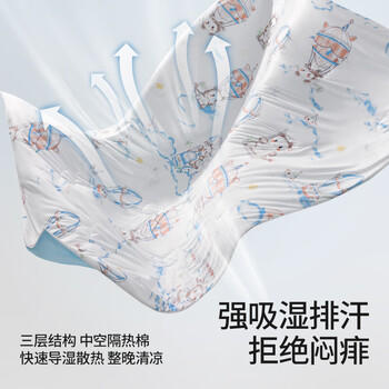 贝肽斯儿童夏凉被婴儿被子四季通用宝宝幼儿园空调被森林奇遇120×100cm 商品图2