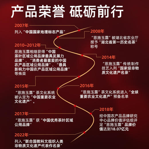 茶马世家丨恩施玉露 湖北绿茶 明前特级 甄选头采礼盒装 200g 商品图5