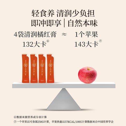 正安 清润橘红膏 非遗技艺制作清润干爽 六味配伍三重沁养 轻盈告别干燥 日常养护即冲即饮 100g（10g*10袋）/盒 商品图5