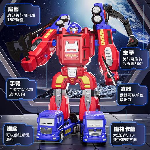 特惠🔥立减30元❗️8合1磁力变形机器 百乐森儿童机器人玩具 磁力百变形金刚小汽车 合体旋转关节擎天柱儿童玩具 商品图6