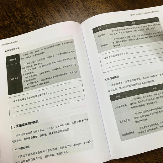 东南亚跨境电商速成笔记 商品图4