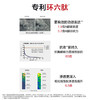 KANS 韩束多肽胶原弹嫩眼霜10g*2/盒 商品缩略图2