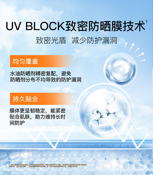 【GZ】无忧购109元3件高姿多维亮白防晒霜SPF50+PA+++(截单后3-5天发货) 商品图4