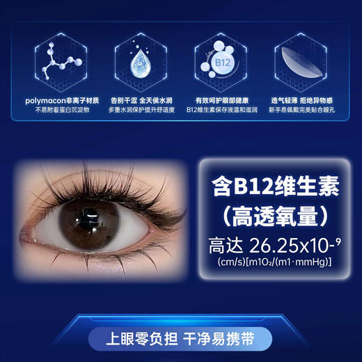 sincecon日抛透明片 商品图0