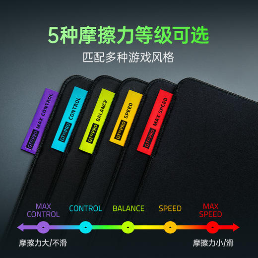 【现货首发 顺丰速运】Razer雷蛇 巨甲虫V2 Pro专业版 鼠标垫【雷蛇官方直营，2年有限质保】 商品图1