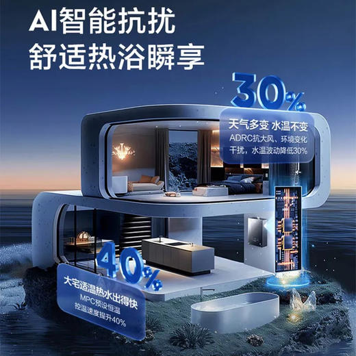 海尔（Haier）热水器 JSQ31-16K50MAXFU1 商品图7