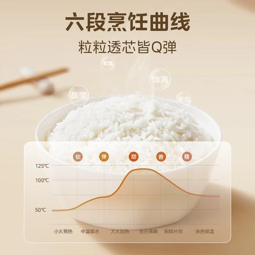 积分免费兑：美的（Midea）电饭煲3-4人电饭锅4L银钻内胆12大菜单顶置触控屏家用智能微压电饭煲MB-AF 商品图4