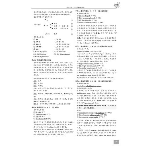 【多SKU】初高中英语语法通系列 商品图3
