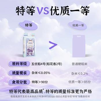 欢禾（HUANHE）特等五常大米10斤 稻花香2号 当季新米 (东北大米十斤) /粮油调味 /米 /稻花香米 商品图3