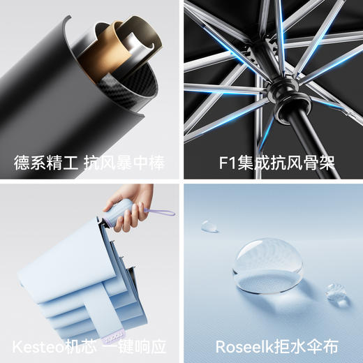 ZUODU左都 瓜瓜全自动三折 节节收防爆冲 8骨复合黑胶 晴雨两用伞 商品图5