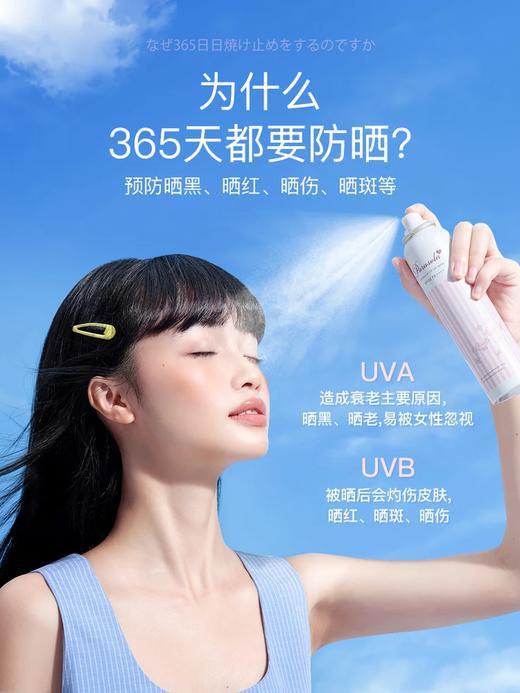 积分免费兑：娜丽丝（Naris up）小阳伞防晒喷雾180ml/110g 防紫外线清爽轻薄男/女全身适用大容量 【明星款】小阳伞防晒喷雾110g 商品图3