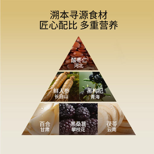 纯耕1.8L（60袋）量贩装酸枣仁人参黑枸杞原浆饮； 黑枸杞桑葚人参百合酸枣仁茯苓，每一口都是道地好营养；晚安 商品图3