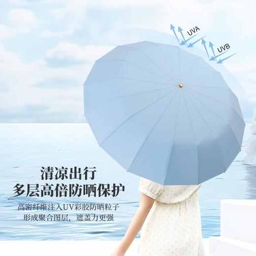 【秒杀】32骨雨伞国风防晒防紫外线隔热太阳伞遮阳伞折叠晴雨两用防锈 商品图1