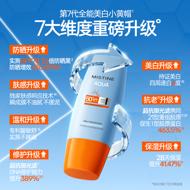 【第7代升级】Mistine蜜丝婷 美白防晒霜 小黄帽
