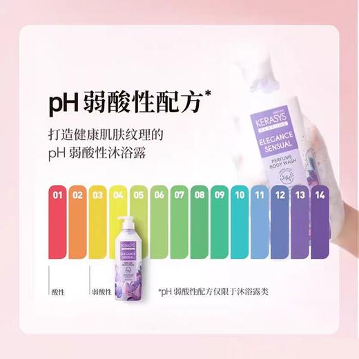 【醒粉福利29.9元/瓶】爱敬·沐浴露 PH弱酸≈5.5 洗护更安心48h持久留香 商品图5