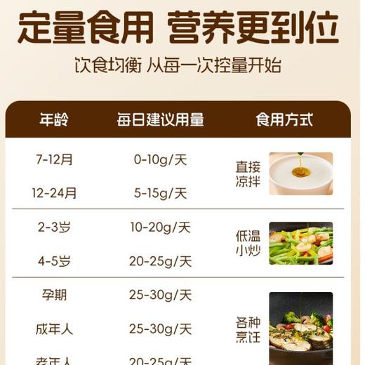 爷爷的农场亚麻籽油250ml 商品图1