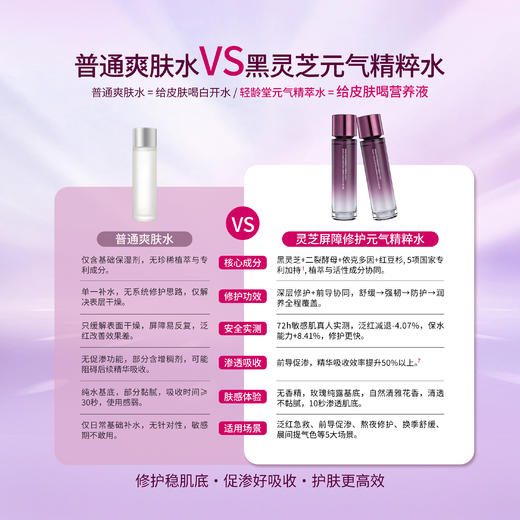 【可程专属】轻龄堂黑灵芝屏障修护元气精粹水 120ML【佳人严选】 商品图4