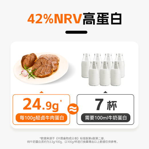 【袋鼠先生】轻卤牛肉55g  好牛肉只加盐 商品图4