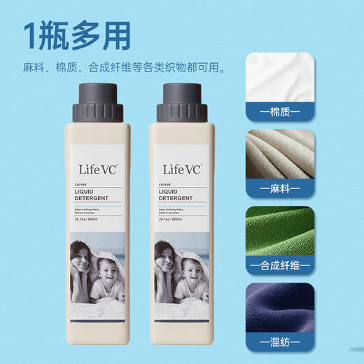 酵素洗衣液(超强洁净)5瓶装 商品图4