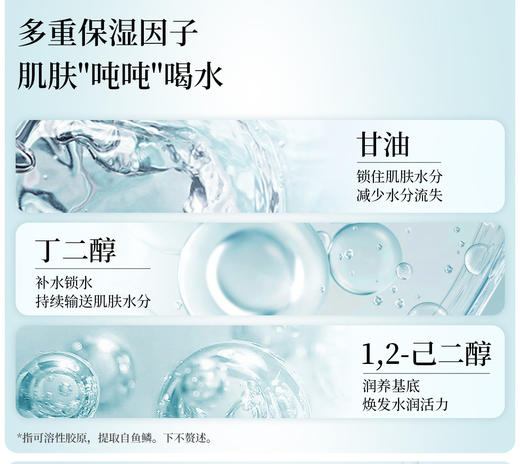 ² 近效清仓【59元2大瓶胶原水400ml】胶原蛋白保湿润肤水 爽肤水湿敷水巨补水 400ml/瓶 HM02-CRMM-QMSW 商品图9