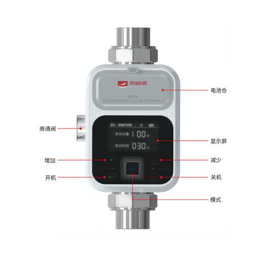 南京豚S400-20智能防漏阀 商品图2