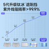 航天汽车遮阳挡前挡风玻璃防晒隔热遮阳前档挡板遮光帘 商品缩略图2