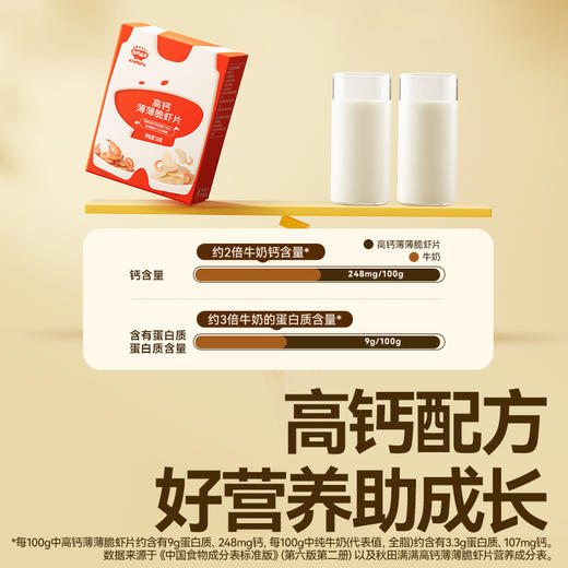 【109任选3件】【⚡39.9秒杀3盒】高钙薄薄脆虾片28g*3，叠加店铺满赠，不叠加店铺满减和会员折扣 商品图3