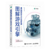 图解游戏引擎基础框架与实现原理基础框架  初学者系统入门 Unity Unreal 商品缩略图0