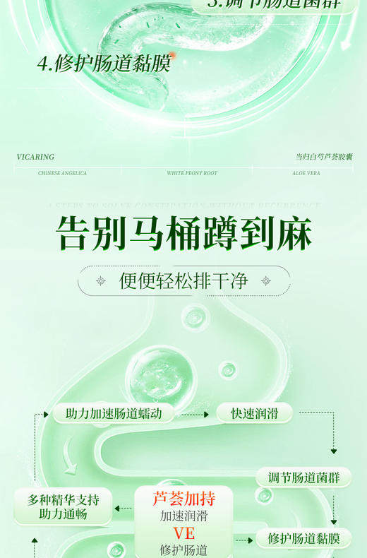 【多妈团购 VICARING佐宁牌当归白芍芦荟胶囊】吃油吃多来一粒，解油腻~专攻便便干结、宿便堆积、口臭异味、消化不佳等，平衡肠道菌，抑制便秘，一身轻-辰科 商品图5