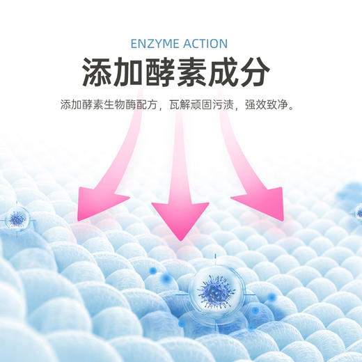 酵素洗衣液(超强洁净)3瓶装 商品图2
