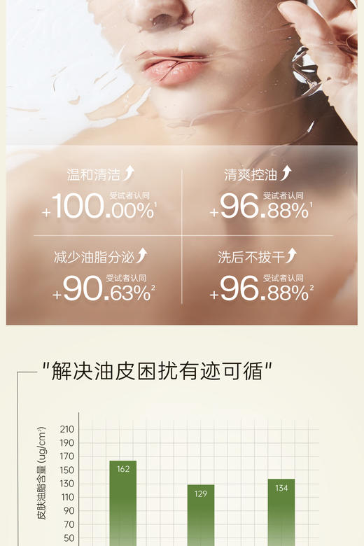 ²近效清仓【59.9元3大支清洁吸附洁面】壳多糖氨基酸控油清洁保湿洁面乳 敏感肌痘痘肌可用 100g/支 100g/支 HM02-CRMM-QMSW 商品图9