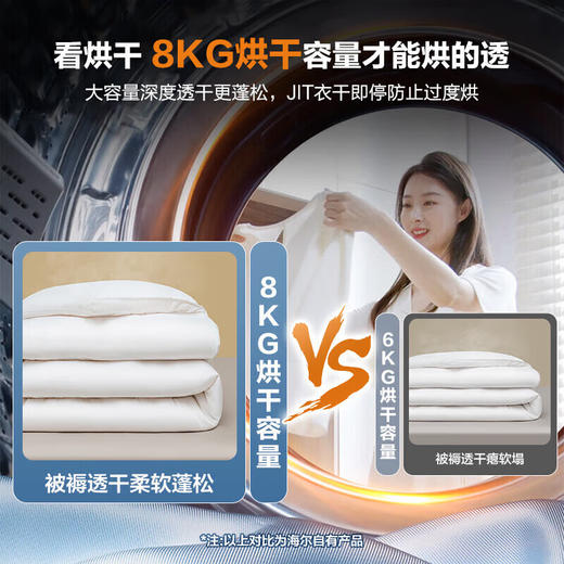 海尔13公斤大容量精华洗 滚筒洗衣机全自动洗烘一体机 超薄懒人家用525大筒径 家电补贴 XQG130-HLE53E 商品图5