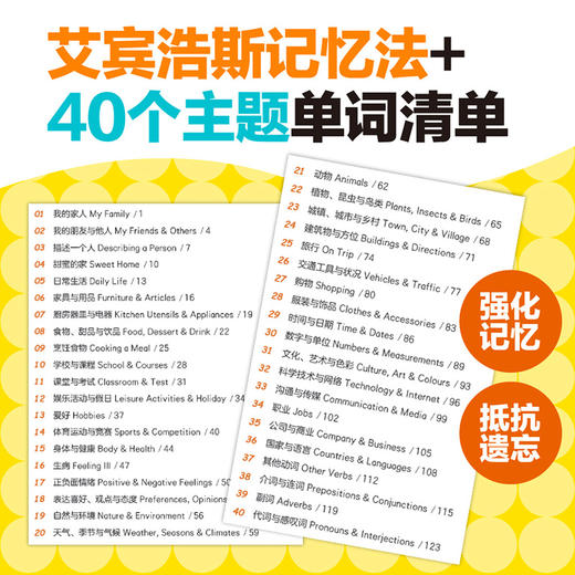 KET词汇抗遗忘默写本 商品图1