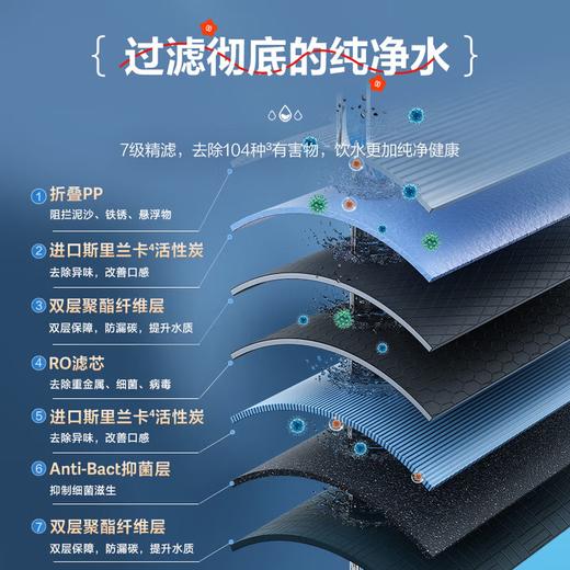 海尔（Haier）家用净水器鲜活水Pro智慧双出水净水机厨下直饮水机出水可视化TDS净饮机882 小红花1200G HKC3000-R882D2U1 商品图5