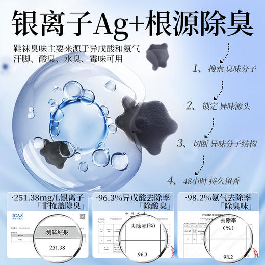 【一喷告别鞋袜臭味】鞋袜除臭喷雾 专利雾化喷头 细菌真菌灭杀率为99.9% 即喷即穿 一秒速干 告别鞋袜臭味尴尬 280ml/瓶 商品图2