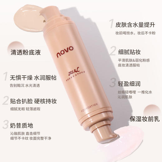 【细腻贴妆！轻盈细润】NOVO双头粉底液妆前乳二合一 遮瑕持久防水防汗不脱妆不卡粉BB霜。xa 商品图2
