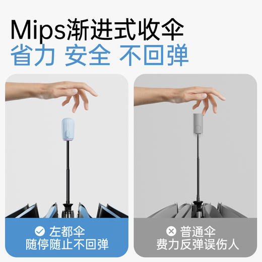 ZUODU左都 瓜瓜全自动三折 节节收防爆冲 8骨复合黑胶 晴雨两用伞 商品图2