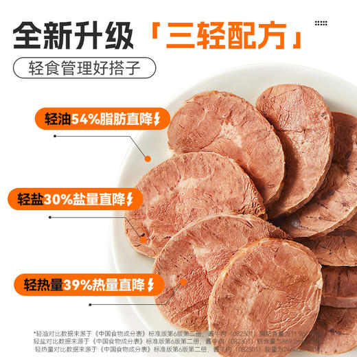 【袋鼠先生】轻卤牛肉55g  好牛肉只加盐 商品图1