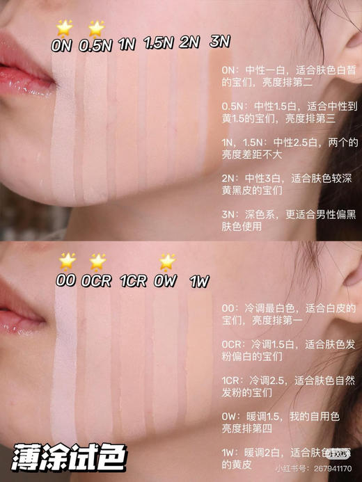 dior恒久粉底液哑光版ON#5ml 商品图2